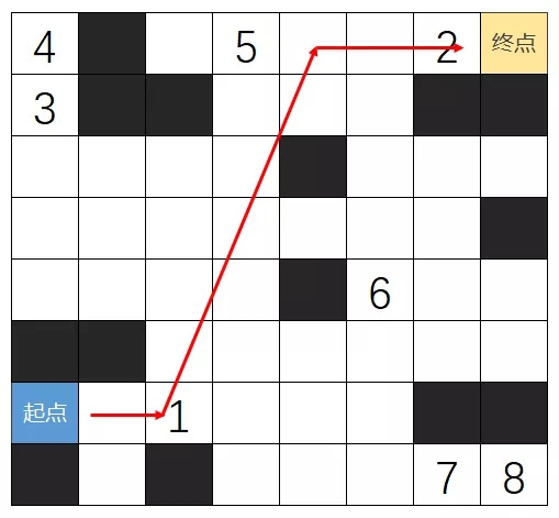 崩坏3圣诞活动攻略
