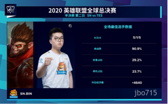 10月25战报S10半决赛:狮哮东方!世界赛黑马SN成功挺进决赛