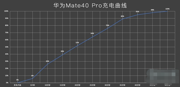 1605083421712155.png