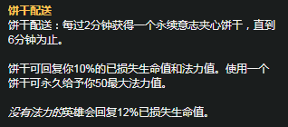 LOLS11赛季塞拉斯天赋符文怎么搭配 塞拉斯天赋符文推荐