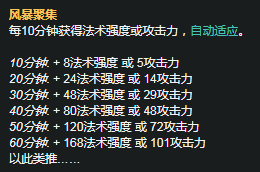 LOLS11赛季霞天赋符文怎么搭配 LOLS11赛季霞天赋符文搭配攻略