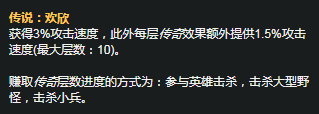 LOLS11赛季永恩天赋符文怎么搭配 LOLS11赛季永恩天赋符文搭配攻略