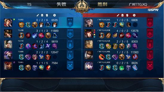 TS晋级世冠四强 2020王者荣耀世界冠军杯TS击败广州TTG.XQ晋级半决赛
