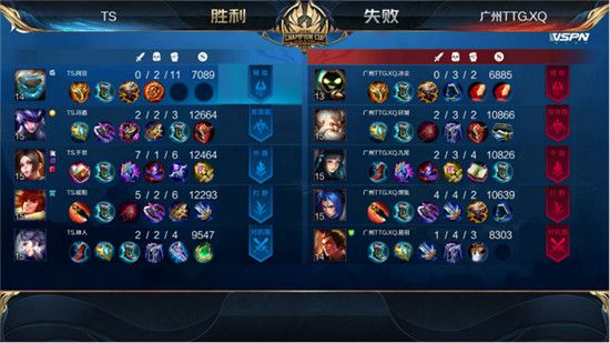 TS晋级世冠四强 2020王者荣耀世界冠军杯TS击败广州TTG.XQ晋级半决赛