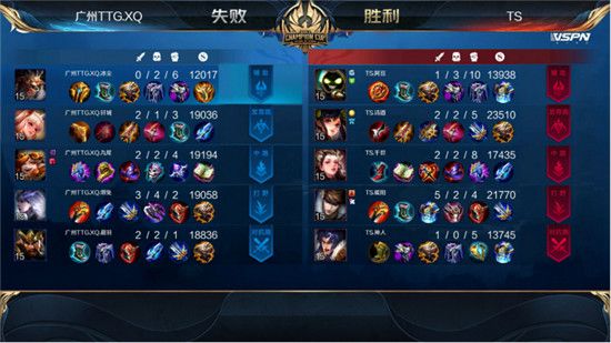TS晋级世冠四强 2020王者荣耀世界冠军杯TS击败广州TTG.XQ晋级半决赛