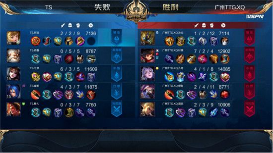 TS晋级世冠四强 2020王者荣耀世界冠军杯TS击败广州TTG.XQ晋级半决赛