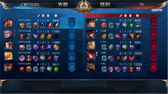TS晋级世冠四强 2020王者荣耀世界冠军杯TS击败广州TTG.XQ晋级半决赛
