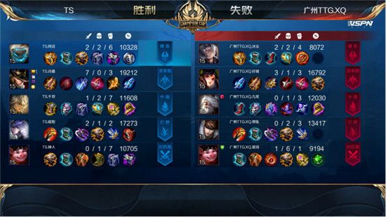 TS晋级世冠四强 2020王者荣耀世界冠军杯TS击败广州TTG.XQ晋级半决赛
