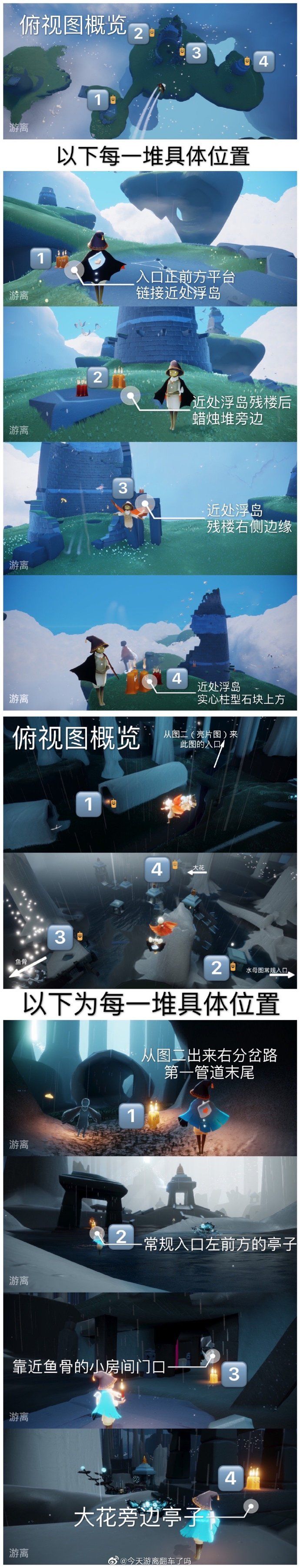 光遇8月1日季节蜡烛位置 光遇8月1日季节蜡烛分布图