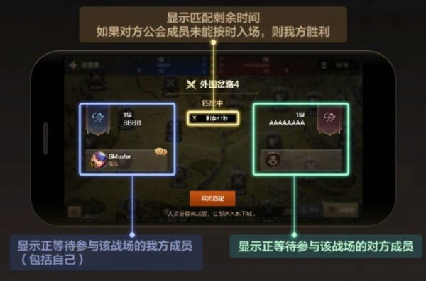 DNF手游遗迹争夺战介绍 DNF手游公会活动遗迹争夺战奖励机制详情