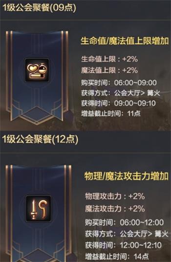DNF手游公会属性增益效果有哪些 DNF手游公会属性增益效果介绍