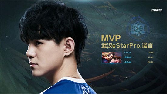 MTG晋级2020王者荣耀世冠半决赛 MTG4:1轻取武汉eStarPro晋级