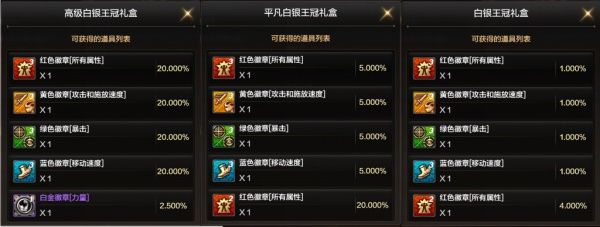 dnf手游冒险者的游戏攻略 dnf手游冒险者的游戏玩法技巧