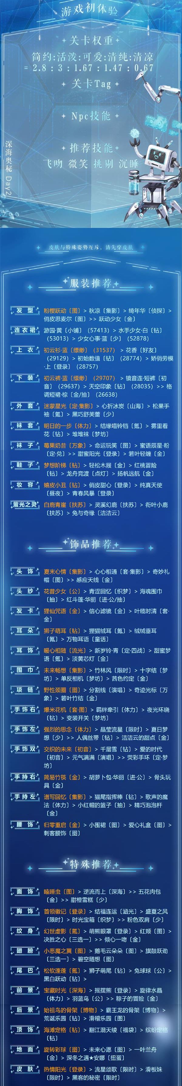 奇迹暖暖深海奥秘活动攻略 奇迹暖暖深海奥秘搭配推荐
