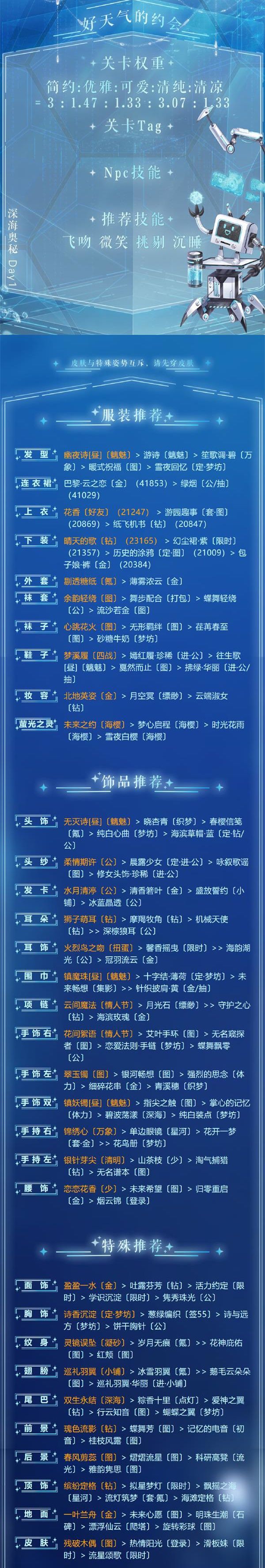 奇迹暖暖深海奥秘活动攻略 奇迹暖暖深海奥秘搭配推荐
