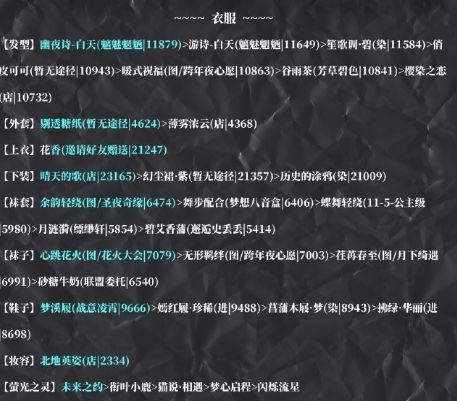奇迹暖暖好天气的约会怎么搭配 奇迹暖暖深海奥秘活动主题好天气的约会搭配推荐