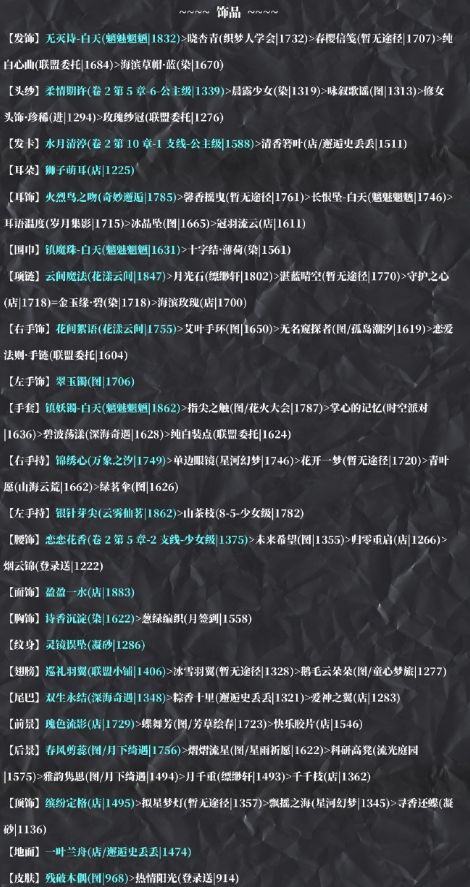 奇迹暖暖好天气的约会怎么搭配 奇迹暖暖深海奥秘活动主题好天气的约会搭配推荐
