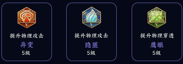 王者荣耀夏洛特怎么玩 王者荣耀夏洛特玩法攻略