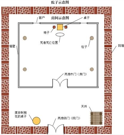 crimaster犯罪大师破碎之花答案解析 crimaster犯罪大师破碎之花真相