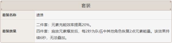 原神迪奥娜怎么玩 原神迪奥娜玩法攻略