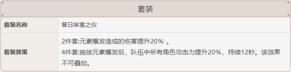 原神迪奥娜怎么玩 原神迪奥娜玩法攻略