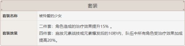 原神迪奥娜怎么玩 原神迪奥娜玩法攻略