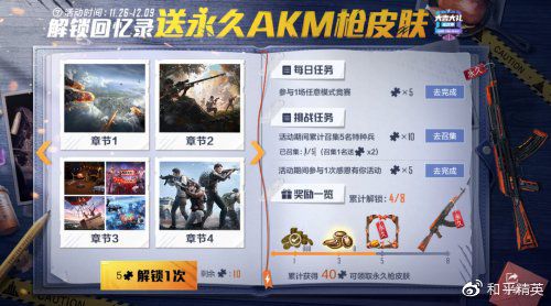 和平精英AKM灼热熔岩皮肤怎么获得 和平精英AKM灼热熔岩皮肤获得方法