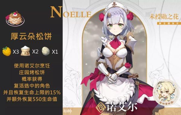 原神每个角色的特殊料理是什么 原神全角色特殊料理配方效果汇总