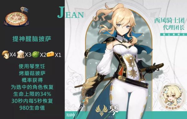 原神每个角色的特殊料理是什么 原神全角色特殊料理配方效果汇总