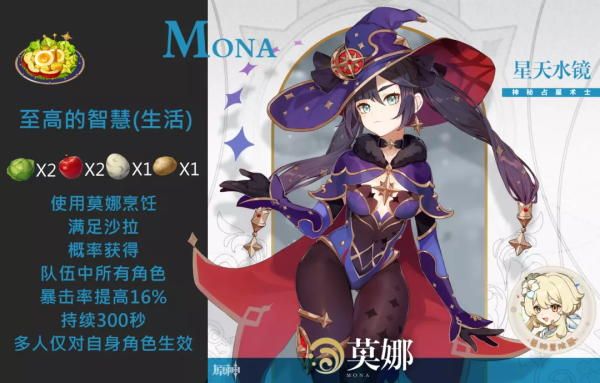 原神每个角色的特殊料理是什么 原神全角色特殊料理配方效果汇总