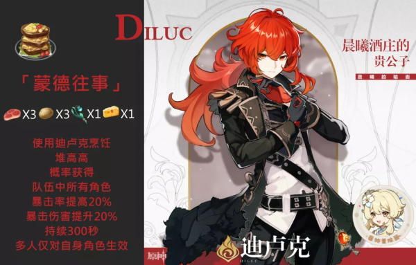 原神每个角色的特殊料理是什么 原神全角色特殊料理配方效果汇总