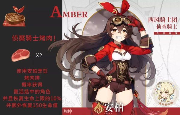 原神每个角色的特殊料理是什么 原神全角色特殊料理配方效果汇总